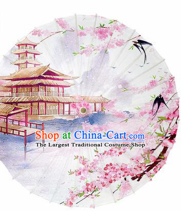 Chinese Traditional Printing Peach Flowers Swallow Oil Paper Umbrella Artware Paper Umbrella Classical Dance Umbrella Handmade Umbrellas